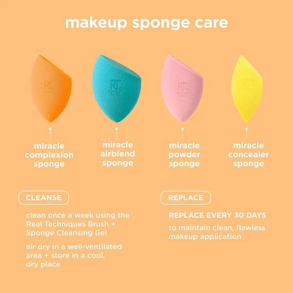 Real Techniques 2 Miracle Complexion Sponges - Image 8