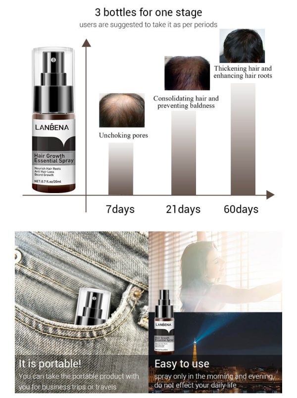 Hair Growth Essence Spray 6