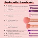 Real Techniques Insta Artist Brush Set 4 Real Techniques Insta Artist Brush Set