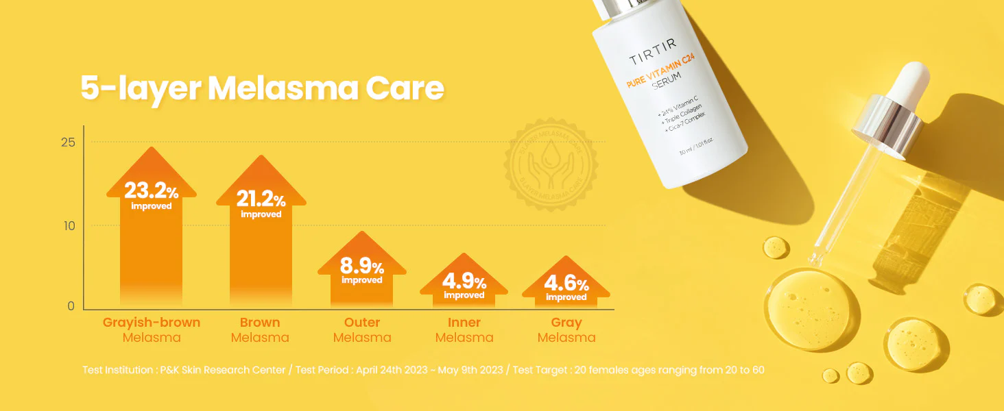 Pure Vitamin C24 Serum 5